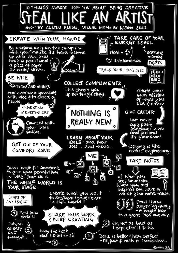 Steal like an artist - Austin Kleon, Borrow from other people's creative ideas - Practical Tips to Overcoming Creative Blocks for Businesses